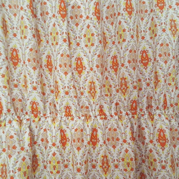 NWT SANCTUARY L/S Off Shoulder Elastic Mini Dress - Picture 3 of 7